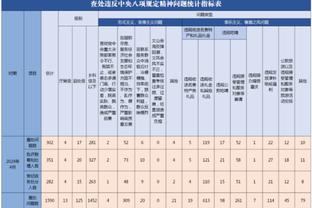 23-24赛季亚冠联赛小组赛日本横滨F水手队报名名单：宫市亮在列